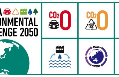 περιβαλλοντική-πρόκληση-toyota-2050-37883