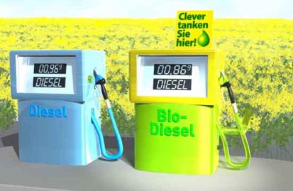 biodiesel-επενδυτικό-ενδιαφέρον-38528