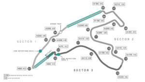 Mercedes Spa circuit map
