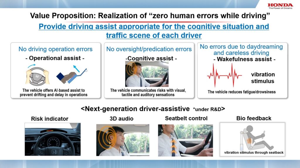 Honda_Advanced_Future_Safety_Technologies