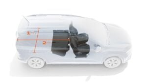 Dacia Jogger LPG