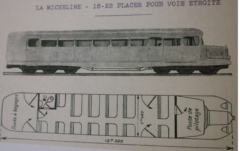 Micheline train