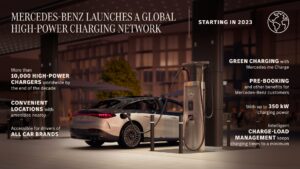 Mercedes Charging Network