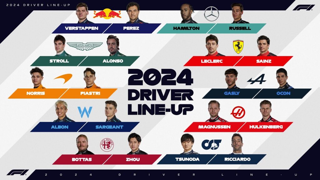 2024 F1 line up